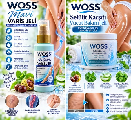 Woss Selülit Karşıtı Vücut Bakım Jeli 250 ml