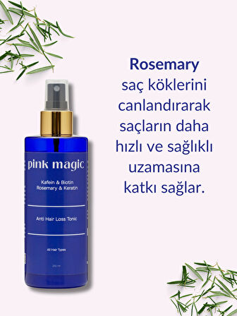 Dökülme Karşıtı & Hızlı Uzama Etkili Saç Bakım Toniği