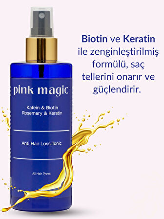 Dökülme Karşıtı & Hızlı Uzama Etkili Saç Bakım Toniği