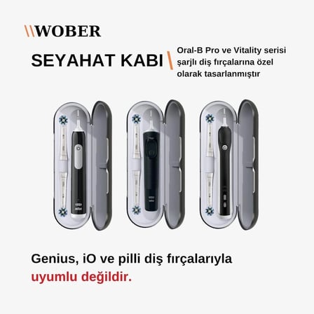 Oral-b Şarjlı Diş Fırçası Için Saklama Kabı/kutusu, Sadece Pro, Vitality Ve Starter Serisine Uyumlu!