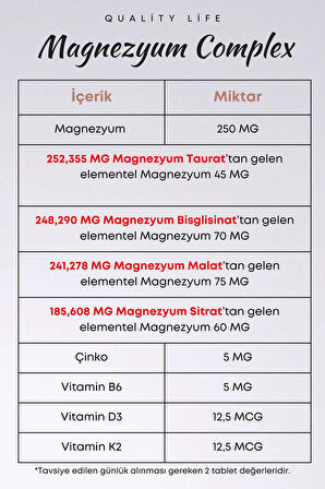 Magnezyum Complex 60 Tablet - Magnezyum Malat Sitrat Glisinat Taurat Bisglisinat - Magnezyum Çinko