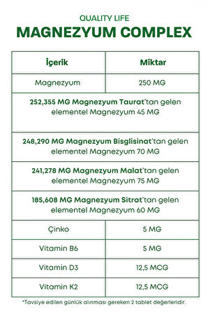 Magnesium Citrate B6 D3 K2 Vitamin Magnezyum Malat Bisglisinat Taurat Sitrat Çinko Complex Tablet