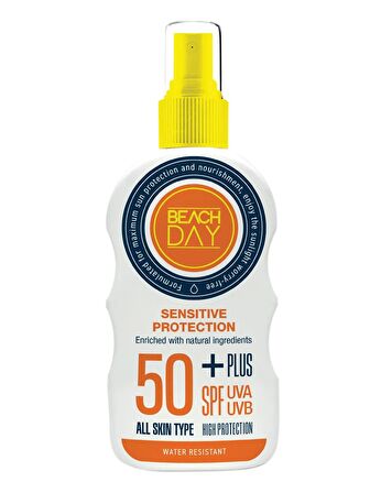 Beach Day Supreme Complex  Broad Spectrum Milk Sensitive SPF 50 Spray 150 ml.