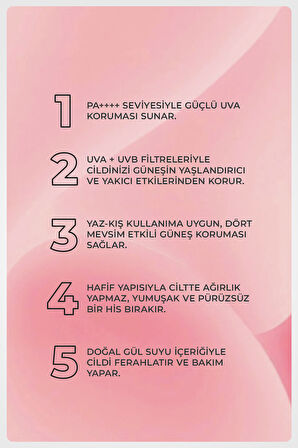 Güneş Kremi SPF50+ 100 ML | Gülsuyu ile  Zenginleştirilmiş - Winter & Summer Sun Shield - UVA & UVB