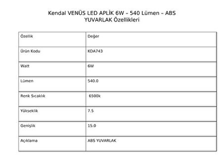 KDA743 Venüs LED Duvar Aplik 3000K SARI IŞIK Dekoratif Modern Aydınlatma