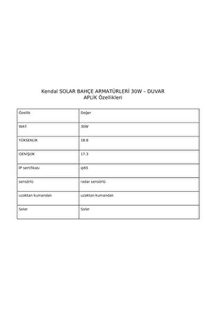 KBA777 SOLAR BAHÇE ARMATÜRLERİ 30W DUVAR APLİK