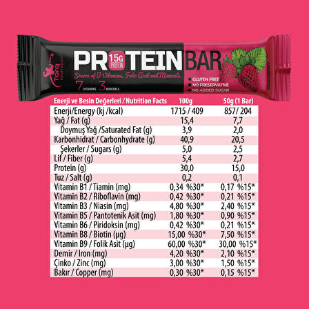 Torq Nutrition Protein Bar Tanışma Paketi 50 gr. x 3 adet