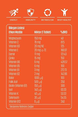 Multivitamin Mineral Takviyesi (IMMUNACE DESTEĞİ) Kompleks Formül Kadın Veya Erkek Için 30 Tablet