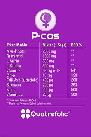 (P-COS) Plus Polikistik Over Sendromu (PKOS) Için Miyo-inositol Ve Resveratrol Içeren Destek