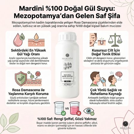 Doğal Gül Suyu 500 ml - %100 Saf Gül Suyu & Hediye Sprey Şişe Seti