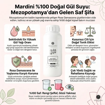 Doğal Gül Suyu 1000 ml - %100 Saf Gül Suyu & Hediye Sprey Şişe Seti