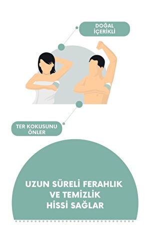 Mia Herba Ter Kokusu Önleyici Doğal İçerikli Deodorant 50 ml