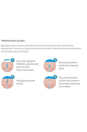 Tereson Antiperspirant Terleme Karşıtı Sprey 50 ml