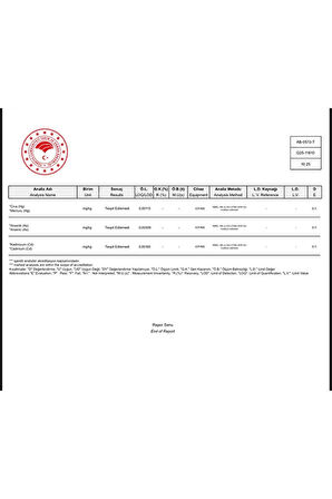 Karbonat(Sodyum Bikarbonat) 500 gr (Gıdaya uygun, ağır metal analizli)