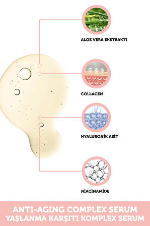 Yaşlanma Karşıtı -Aloe Vera/Collagen/Hyaluronic Acid/Niacinamide-Nemlendirici Complex Serum