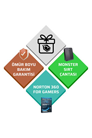 Monster Semruk S7 V9.1 Intel Core i7 13700HX 32 GB RAM 1 TB SSD 8 GB RTX 4060 FreeDos 17" QHD+ 240 Hz Oyun Bilgisayarı