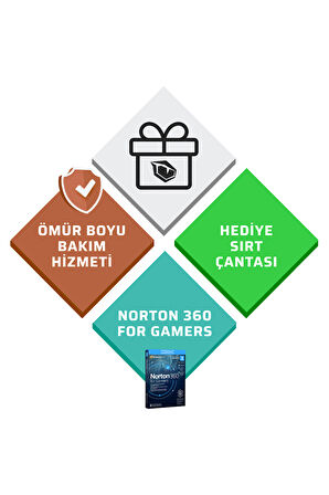 Semruk S8 V1.1 Intel Ultra Core 9 275HX 32 GB 1TB SSD RTX 5080 FreeDos 18" 240 Hz Oyun Bilgisayarı