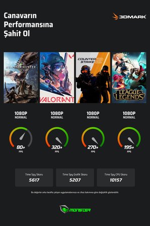 Monster Abra A7 V15.5 Intel Core i5 13500H 16GB 500GB RTX 3050 FreeDos 17,3" 144 Hz Oyun Bilgisayarı