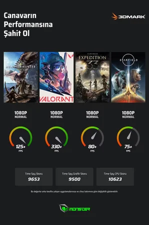 Monster Abra A5 V22.2.1 Intel Core 7 250H 16 GB RAM 1 TB SSD 8 GB RTX 5050 Windows 11  15,6" FHD 144 Hz Oyun Bilgisayarı
