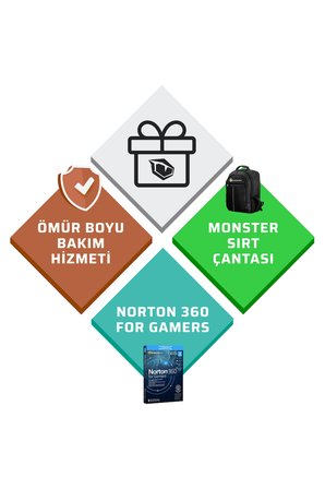Monster Tulpar T7 V26.4.4 Intel Core Ultra 9 185H 16 GB RAM 1 TB SSD 8 GB RTX 5060 FreeDOS 17,3" FHD 144 Hz Oyun Bilgisayarı