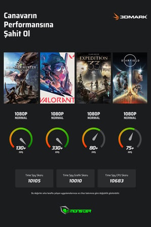 Monster Abra A5 V22.3.1 Intel Core Ultra 9 185H 16 GB RAM 1 TB SSD 8 GB RTX 5050 Windows 11 15,6" FHD 144 Hz Oyun Bilgisayarı