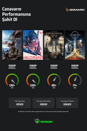 Monster Abra A5 V22.3.5 Intel Core Ultra 9 185H 32 GB RAM 1 TB SSD 8 GB RTX 5050 Windows 11 15,6" FHD 144 Hz Oyun Bilgisayarı