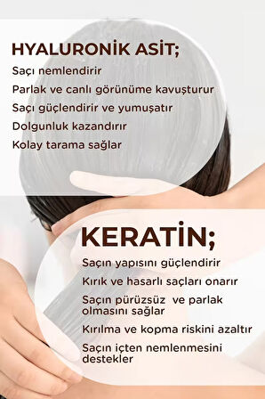 2'li Saç Bakım Maskesi 360° Yoğun Onarıcı Hyaluronic Asit ve Keratinli Saç Maskesi 2 Adet x 250ml