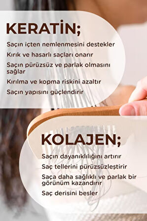 2'li Kolay Tarama Elektriklenme Karşıtı Kolajen ve Kerantinli Vegan Saç Bakım Spreyi 2 Adet x 250ml