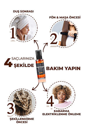 2'li Set Saç & Saç Derisi Onarıcı Serum, Keratin, Kolajen, Biberiye Ve 7 Aktifli Saç Bakım Kompleksi