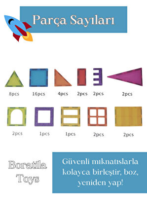 Manyetik Tiles Renkli 42 Parça Manyetik Yapı Magnetic Bloklar