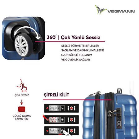 Vegmann Wave Laptop Bölmeli Mavi Kabin Boy Valiz