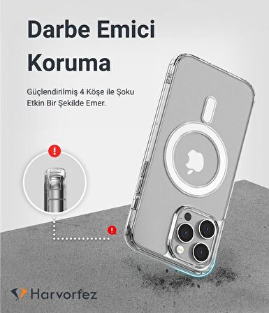 HARVORTEZ iPhone 13 Pro Max MagSafe Uyumlu Güçlü Manyetik Kılıf, PC Çevre Dostu Malzeme, Logo Görünür Kapak, TamUyumlu, Köşe Darbe Emicili Zarif Case (Şeffaf)