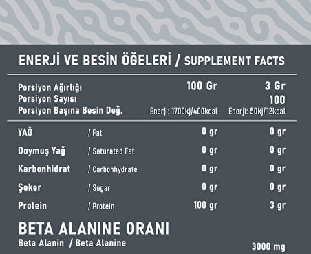 Oversize Nutrition Beta Alanine Aromasız 300g 100 Servis