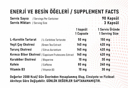 Oversize Nutrition Doğal , Sağlıklı , Kilo Verme , Bitkisel , Transform 90 Kapsül 30 Servis Bitkisel Kapsül