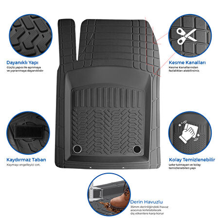 Minderland Pro - Chevrolet Captiva ile uyumlu Paspas Seti