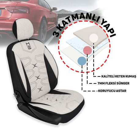 Minderland FA Serisi - Citroen C4 Cactus ile uyumlu Koltuk Kılıfı, Keten / Kemik Beyazı Melanj