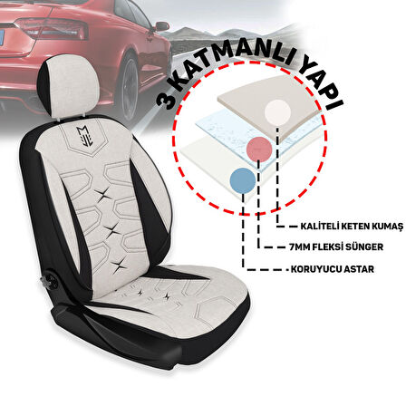 Minderland FA Serisi - Ford Mondeo ile uyumlu Koltuk Kılıfı, Keten / Kemik Beyazı Melanj