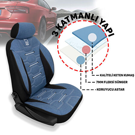 Minderland FA Serisi - Tofaş Şahin ile uyumlu Koltuk Kılıfı, Keten / Mavi Melanj