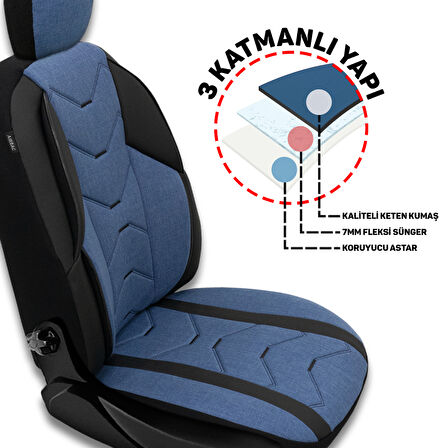 Verita Elegance Serisi - Chevrolet Lanos ile uyumlu Koltuk Kılıfı, Keten-Deri / Mavi