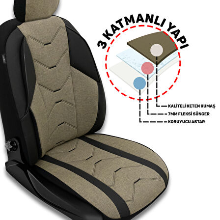 Verita Elegance Serisi - Mitsubishi Grandis ile uyumlu Koltuk Kılıfı, Keten-Deri / Haki