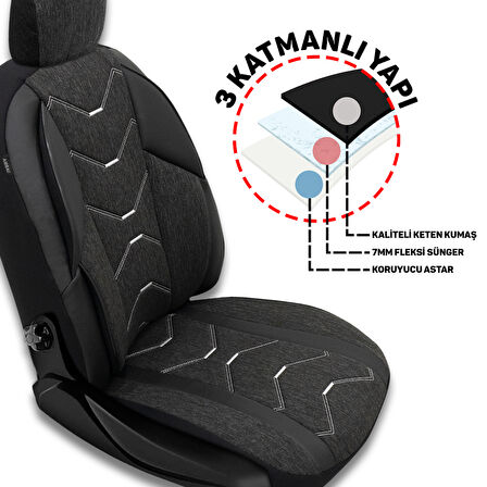 Verita Elegance Serisi - Renault Latitude ile uyumlu Koltuk Kılıfı, Keten-Deri / Siyah