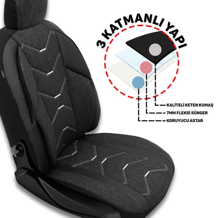 Verita Elegance Serisi - Renault Symbol ile uyumlu Koltuk Kılıfı, Keten-Deri / Siyah