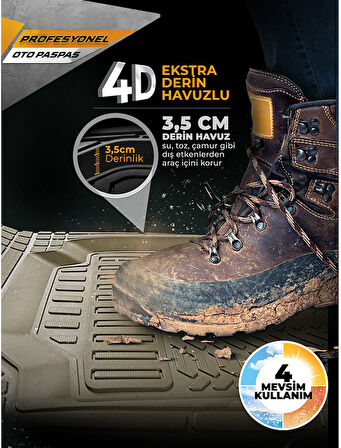 Minderland Pro - Renault Alaskan  ile uyumlu Paspas Seti, Bej