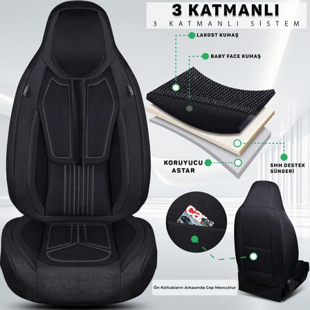 FS Serisi RENAULT Kangoo 2008-2020 ile uyumlu takmatik kılıf, Siyah