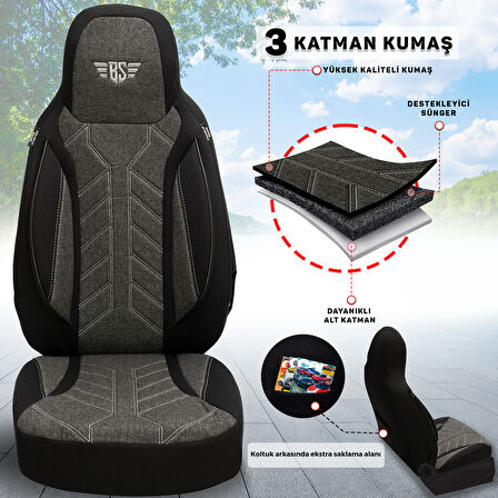 PLKT Serisi Fiat Talento2014 ve Sonrası ile Uyumlu Pilot Oto Koltuk Kılıfı, Antrasit Siyah