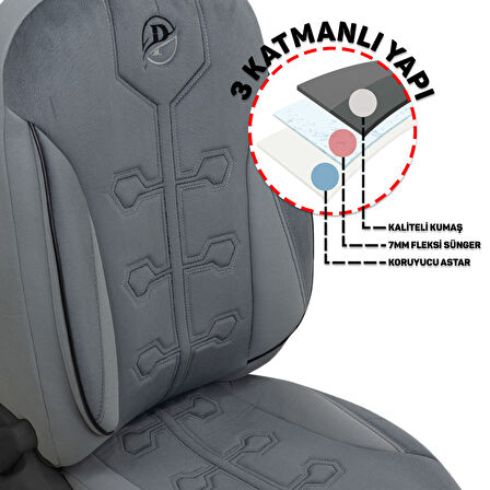 Minderland FA Serisi - Renault 12 ile uyumlu Koltuk Kılıfı, Tay Tüyü / Füme