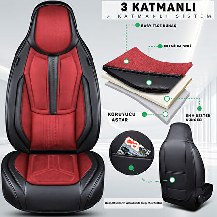 FS Deri Serisi NISSAN Note 2006-2013 İle Uyumlu Takmatik Kılıf, Kırmızı