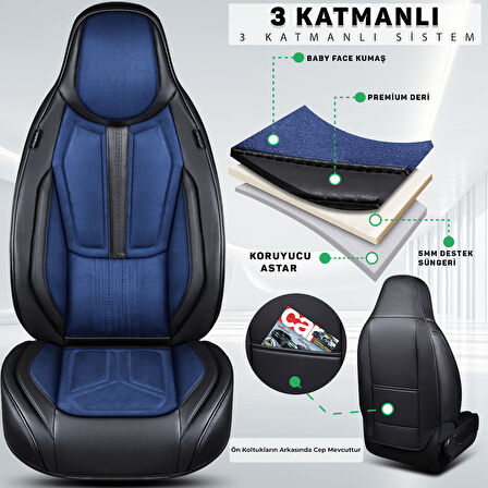 FS Deri Serisi FIAT Freemont 2011-2016 İle Uyumlu Takmatik Kılıf, Mavi