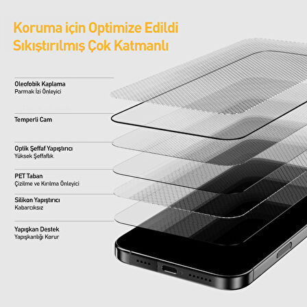Buff iPhone 16E/14/13 Pro/13 5D EasyFit Kolay Uygulama Aparatlı Ekran Koruyucu