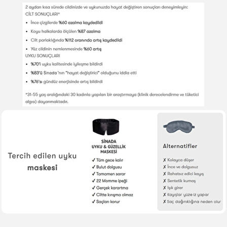 ipek Uyku Maskesi %100 Saf Dut İpek Kumaş Bambu Dolgu Yoga Göz Bandı (Kırışıklık ve Işık Önleyici)
